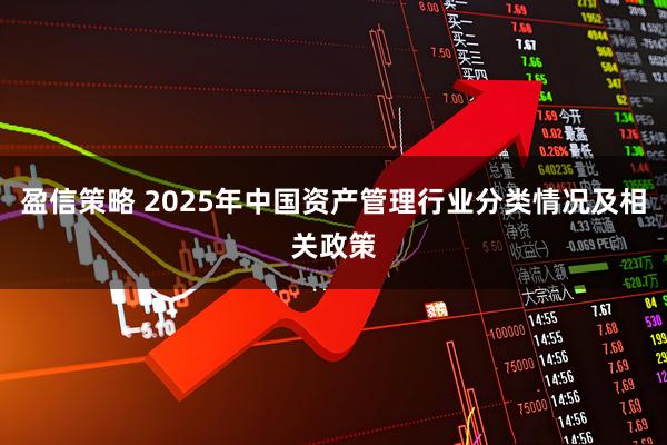 盈信策略 2025年中国资产管理行业分类情况及相关政策